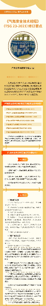 轻松看懂新《气瓶安全技术规程》（TSG 23-2021）修订要点