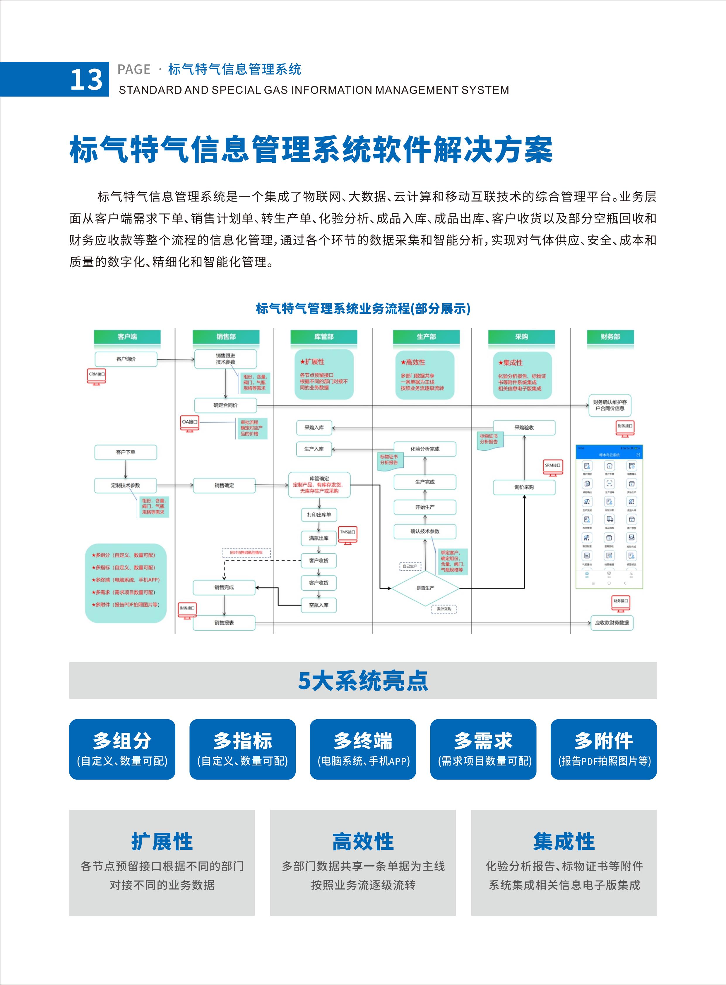 缩略图14
